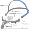 BMC P2 Replacement Headgear – Premium Comfort Strap for P2 Nasal Pillow Mask